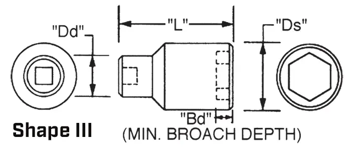 Low Price Wright Tool 1-1/2 in Drive 6-Point Standard Metric Black Oxide Impact Socket, 140mm - WT 848-140MM Socket
